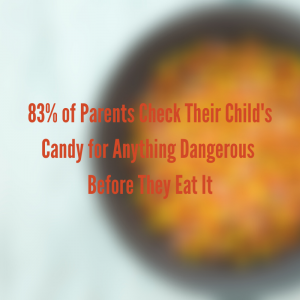 Most Parents Check Their Child's Trick-or-Treating Candy