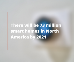 Smart Homes Are All Over North America