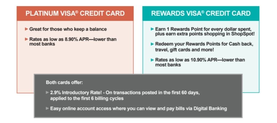 Difference between Launch's 2 credit cards
